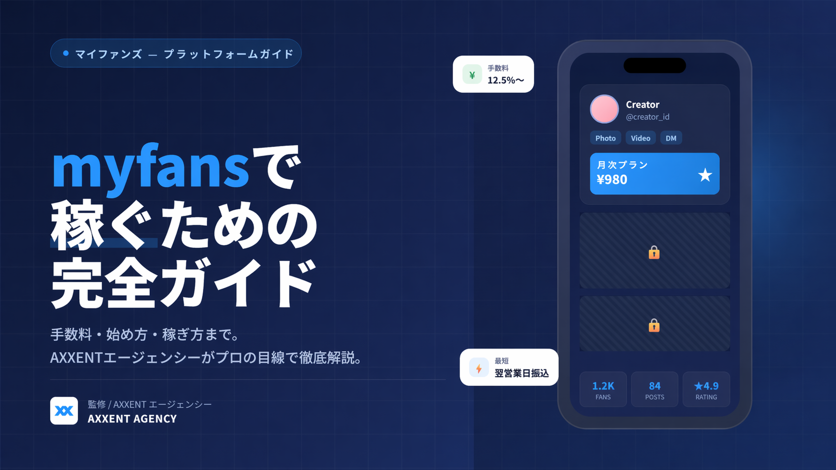マイファンズの完全ガイド